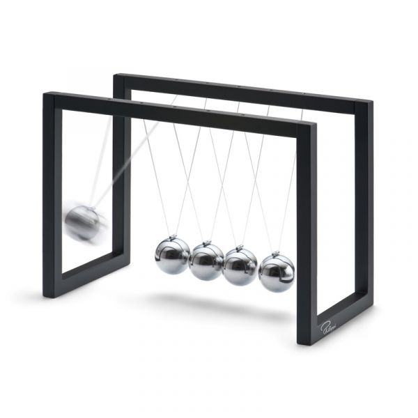 Momentum Pendulum